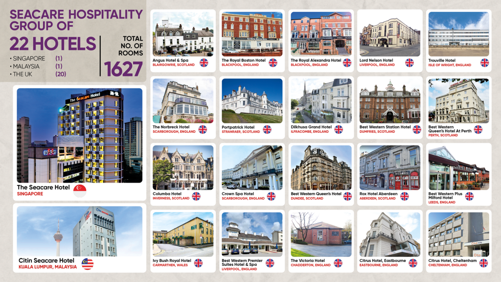 22 Hotels Backdrop 2025 Oct_1920x1080px